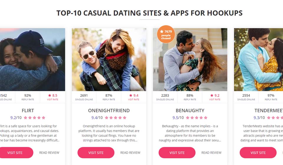 Hoe werkt HookupDate?