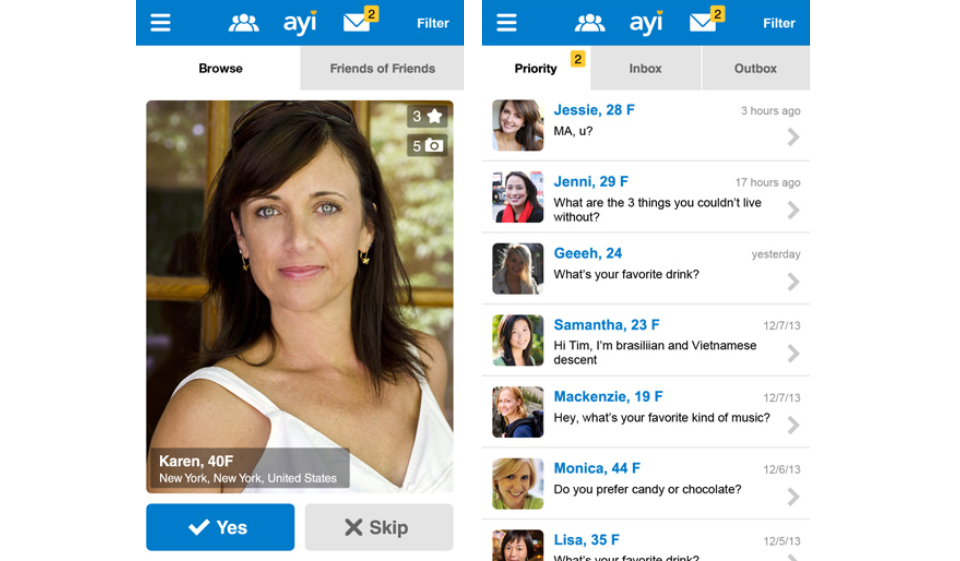 Hlavní principy práce AreYouInterested