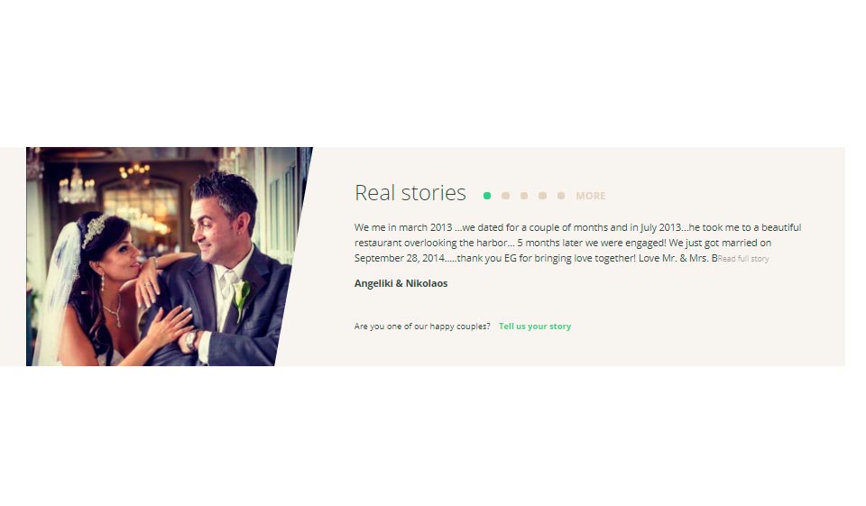 Promluvme si o kvalitě profilu