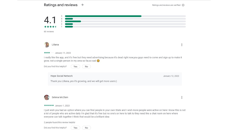 Cum funcționează Hope?