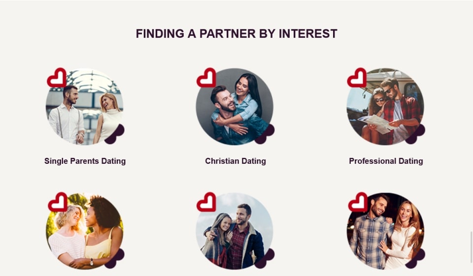 Types of People You Can Date